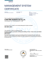 ISO 9001: 2015
